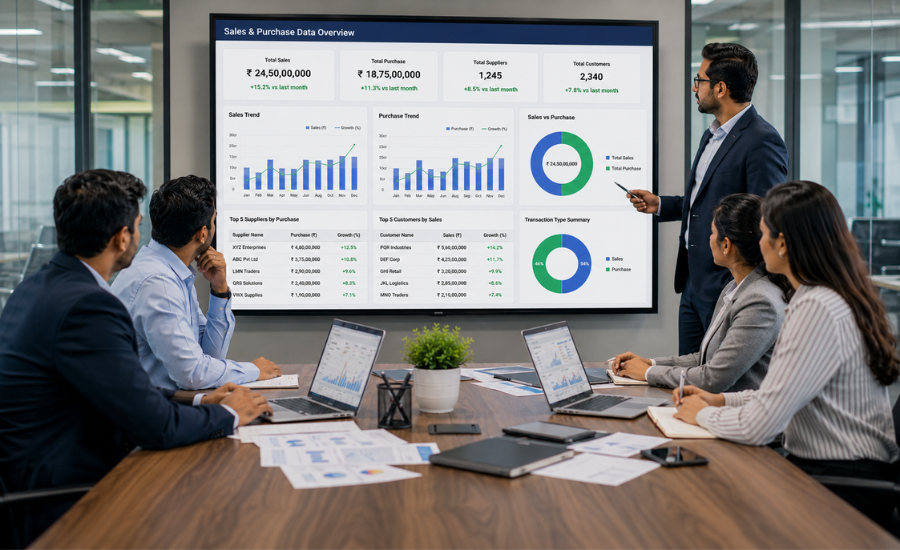 How To Find Sales Purchase Data