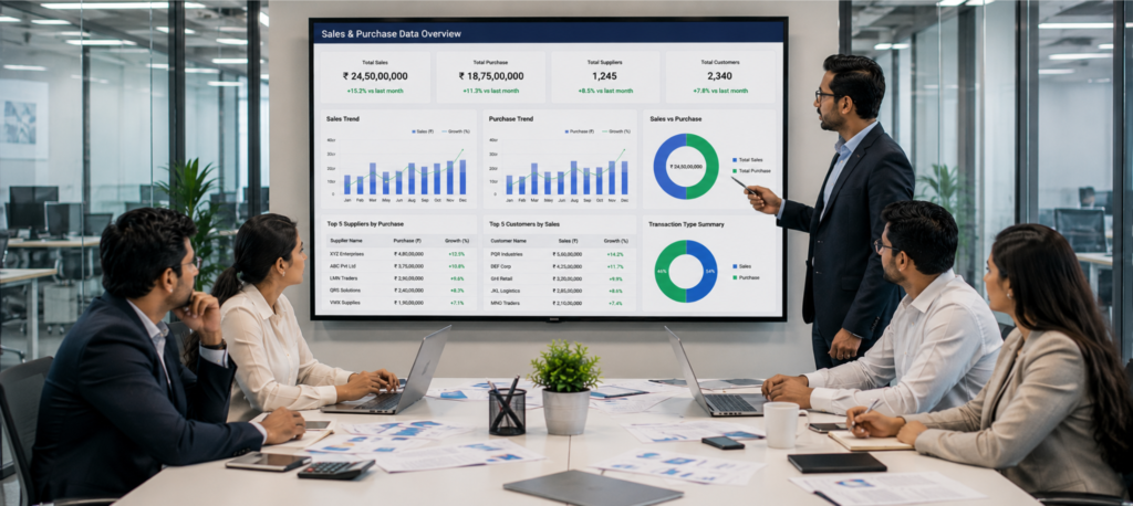 How To Find Sales Purchase Data